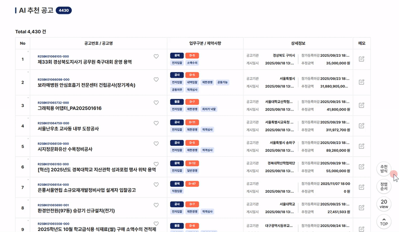 직접 찾지 않아도 필요한 공고를 얻을 수는 없을까?